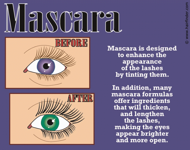 Mascara application