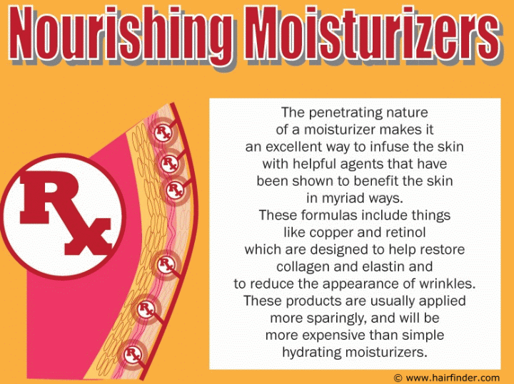 Nourishing moisturizer