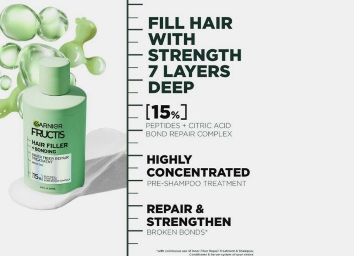 Hair filler - Hair fiber repair treatment