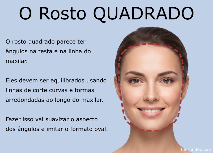 Formato de rosto quadrado