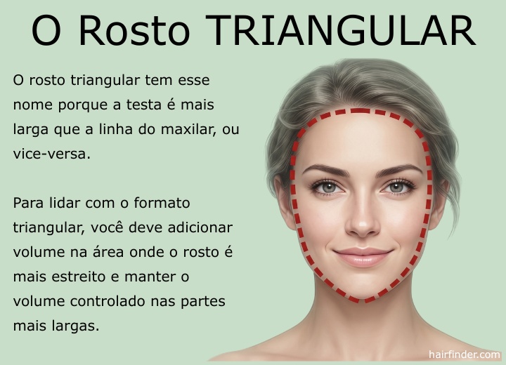 Formato de rosto triangular