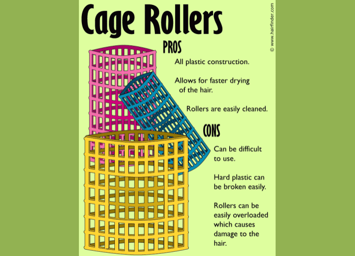 Cage rollers