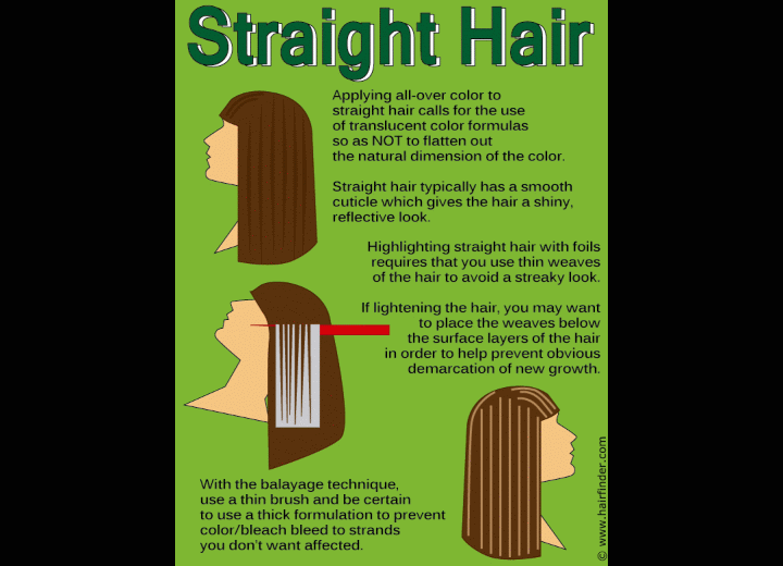 How to color straight hair