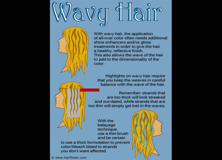 How to color wavy hair