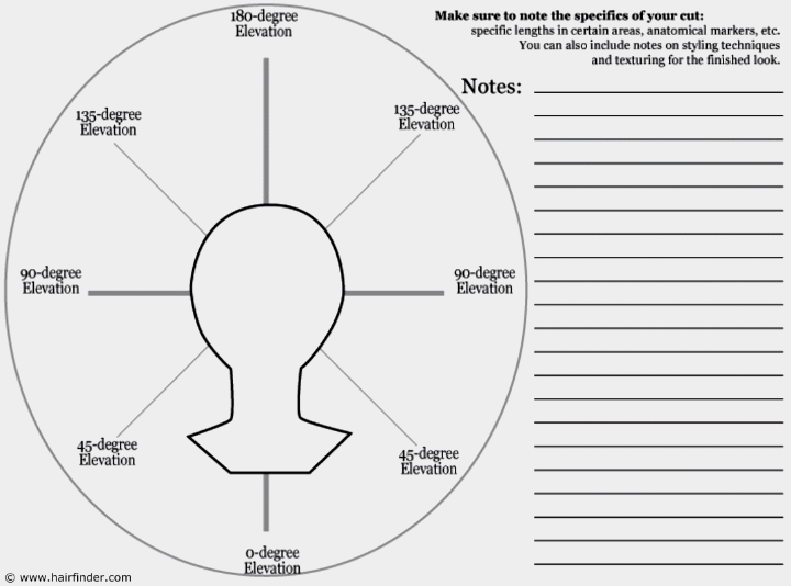 Haircutting template - front