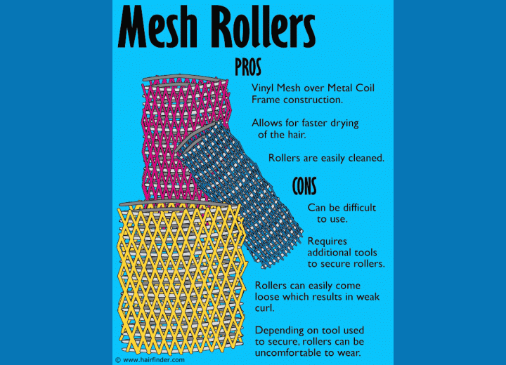 Mesh rollers