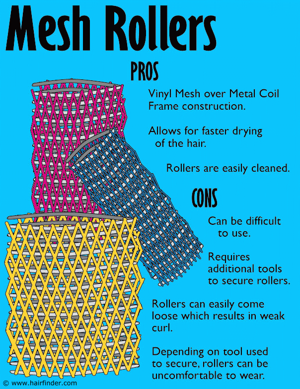 Hair wound around velcro rollers, sponge rollers or mesh rollers for a  firmer curl