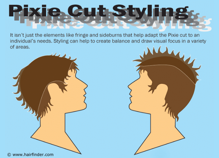 Spiky pixie cut styling