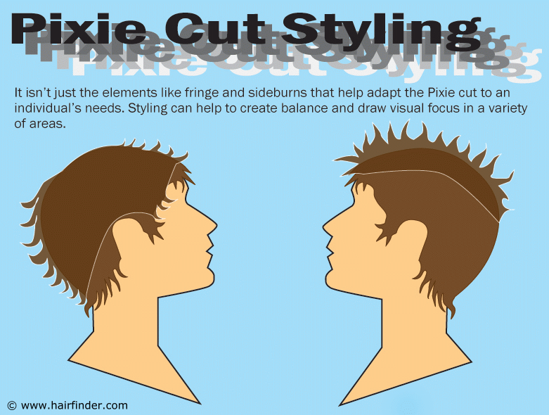 Choosing the right pixie cut for various face shapes