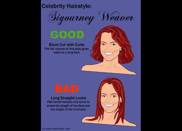 Good and bad hairstyles for Sigourney Weaver