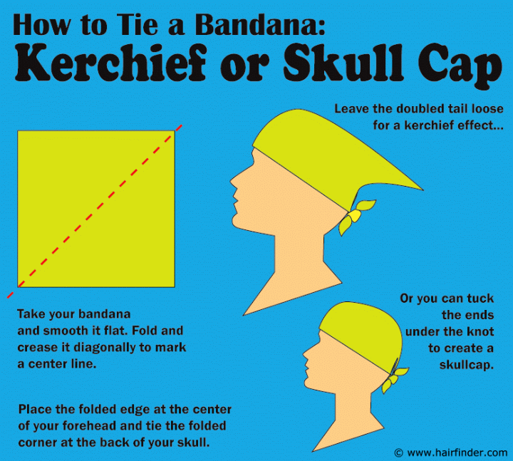 How to tie a bandana as a skull cap