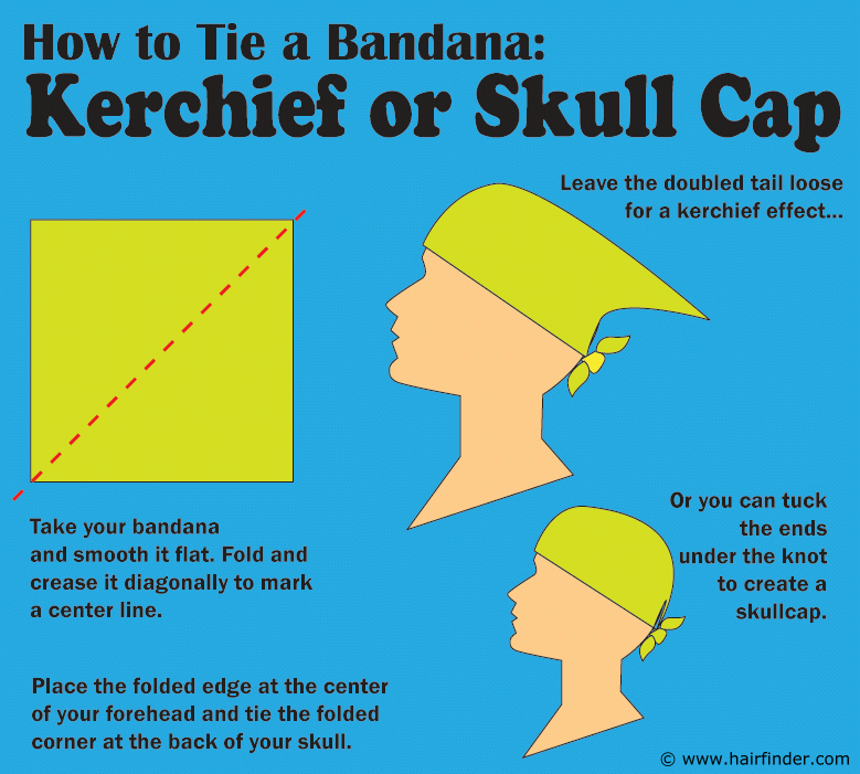 How to tie a bandana as a kerchief or skull cap