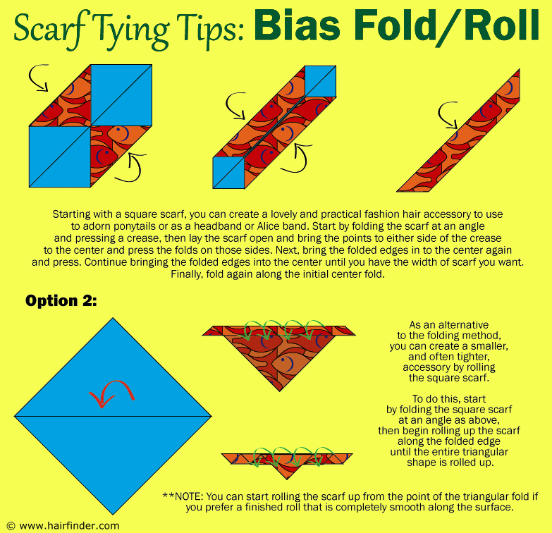 bandana folding styles for men