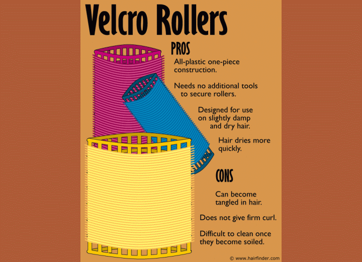 Velcro rollers