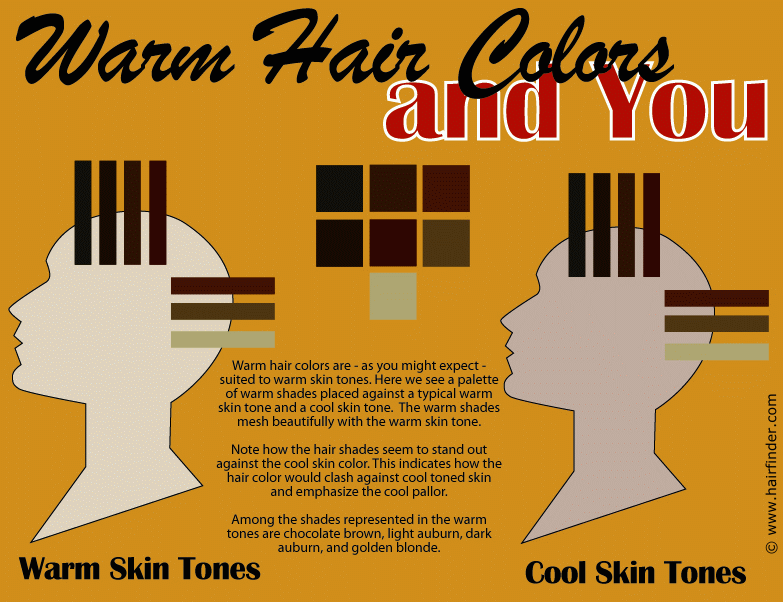 Hair Colour For Warm Skin Tones: 6 Shades That Flatter Your Complexion