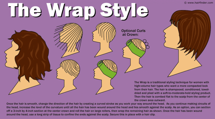 The wrap hair styling technique