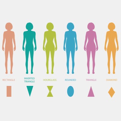 Body shapes for women