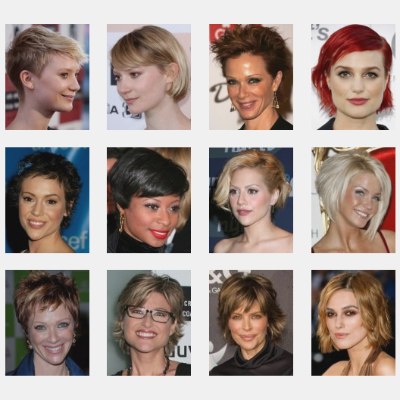 Celebrities with short hair