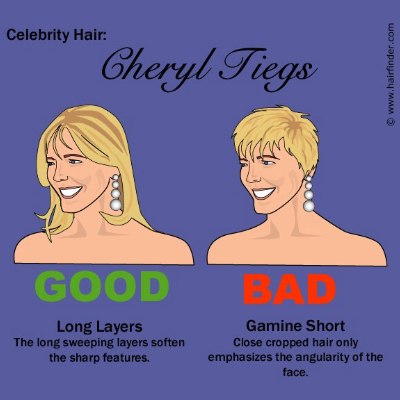 Celebrity hair look