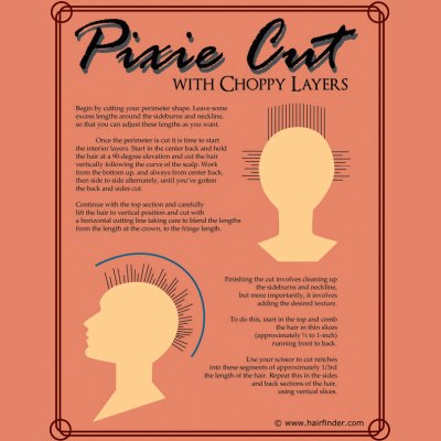 How to cut a choppy pixie
