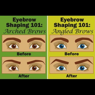 Eyebrow shaping