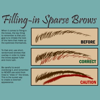 Filling-in eyebrows