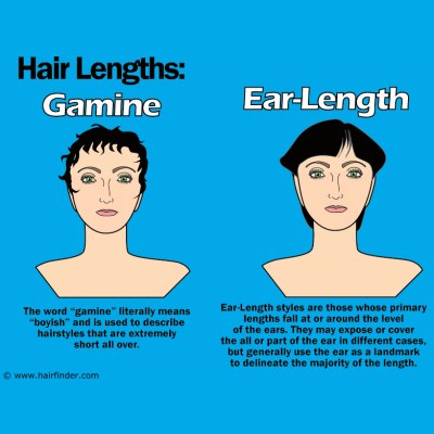 Hair lengths