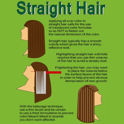 Haircolor tips