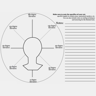 Haircutting template