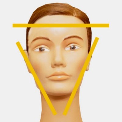 Inverted triangle shaped face