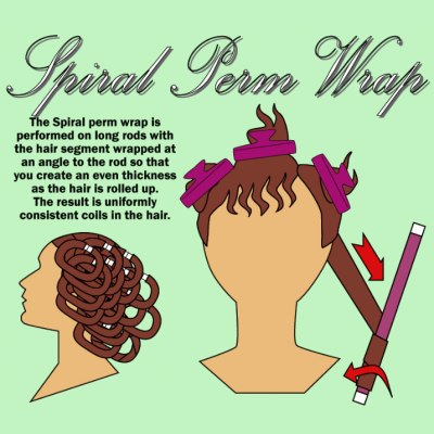 Spiral perm wrap