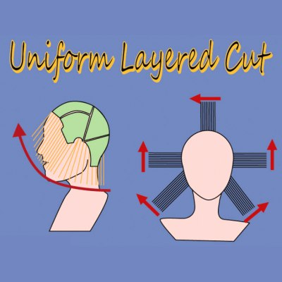 How to cut a uniform layered haircut