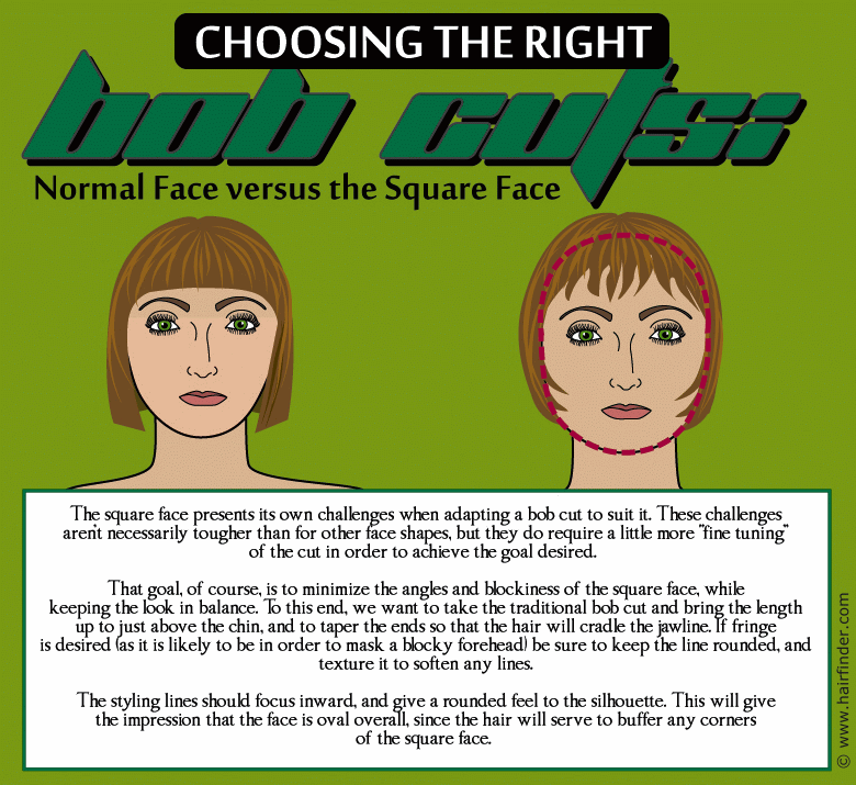 How to cut a bob for a round face and a square face