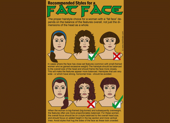 Hairstyles for a fat face