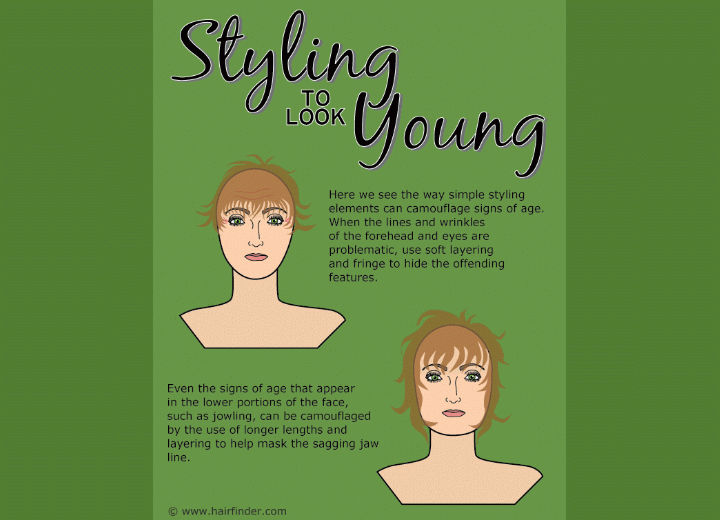 Hair styling for a mature woman